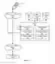 Fig. 04 - SYSTEM AND METHOD FOR INTERACTIVE ADVERTISEMENT AUGMENTATION VIA A CALLED VOICE CONNECTION