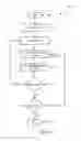 Fig. 07 - SYSTEM AND METHOD FOR INTERACTIVE ADVERTISEMENT AUGMENTATION VIA A CALLED VOICE CONNECTION