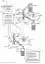 Fig. 01 - Emergency mobile notification handling