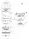 Fig. 01 - EVALUATION OF VOICE COMMUNICATIONS