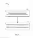 Fig. 09 - METHODS FOR PLACING A VIDEO TELEPHONY CALL FOR NON-IMS 4G SUBSCRIPTIONS