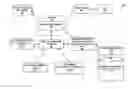 Fig. 01 - Call detail record analysis to identify fraudulent activity