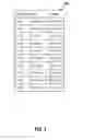 Fig. 03 - Call detail record analysis to identify fraudulent activity