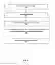 Fig. 06 - Call detail record analysis to identify fraudulent activity