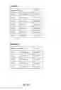 Fig. 13 - Call detail record analysis to identify fraudulent activity