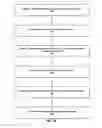 Fig. 16 - Call detail record analysis to identify fraudulent activity