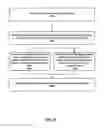 Fig. 19 - Call detail record analysis to identify fraudulent activity