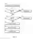 Fig. 05 - Flexible communication systems and methods