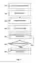 Fig. 06 - Redirecting Billing in Radio Network