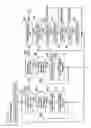 Fig. 04 - Function performing apparatus
