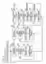 Fig. 10 - Function performing apparatus