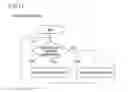 Fig. 14 - Image forming apparatus