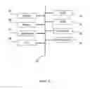Fig. 04 - Method and system for performing a print process using a map