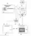 Fig. 01 - Security feature in graphic documents