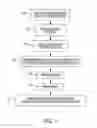 Fig. 02 - Security feature in graphic documents