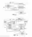 Fig. 07 - Security feature in graphic documents