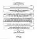 Fig. 03 - Image forming apparatus and density correction method in image forming apparatus based on correction characteristics