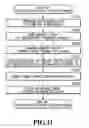 Fig. 13 - Image forming apparatus and density correction method in image forming apparatus based on correction characteristics