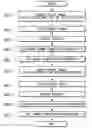 Fig. 01 - Image forming apparatus, updating method of gamma correction information, and storage medium
