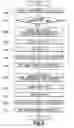 Fig. 07 - Image forming apparatus, updating method of gamma correction information, and storage medium