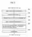 Fig. 23 - Imaging device, method for controlling imaging device, and control program