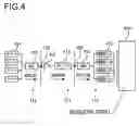 Fig. 05 - Electronic device, imaging device, and imaging element