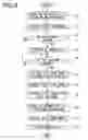 Fig. 09 - Electronic device, imaging device, and imaging element