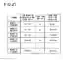 Fig. 22 - Electronic device, imaging device, and imaging element