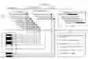 Fig. 01 - Information communication method