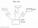 Fig. 129 - Information communication method