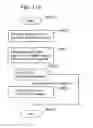 Fig. 130 - Information communication method