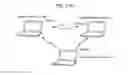 Fig. 131 - Information communication method
