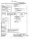 Fig. 137 - Information communication method