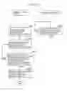 Fig. 154 - Information communication method