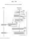 Fig. 157 - Information communication method