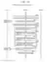 Fig. 158 - Information communication method
