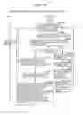 Fig. 159 - Information communication method