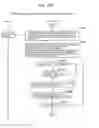 Fig. 160 - Information communication method