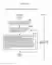 Fig. 164 - Information communication method