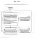 Fig. 170 - Information communication method