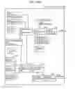 Fig. 200 - Information communication method