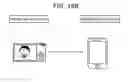 Fig. 209 - Information communication method