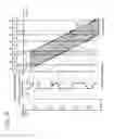 Fig. 23 - Information communication method