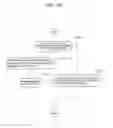 Fig. 241 - Information communication method