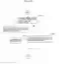 Fig. 243 - Information communication method
