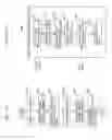 Fig. 356 - Information communication method