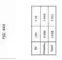 Fig. 470 - Information communication method