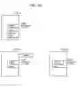 Fig. 69 - Information communication method