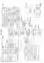 Fig. 80 - Information communication method