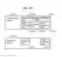 Fig. 98 - Information communication method